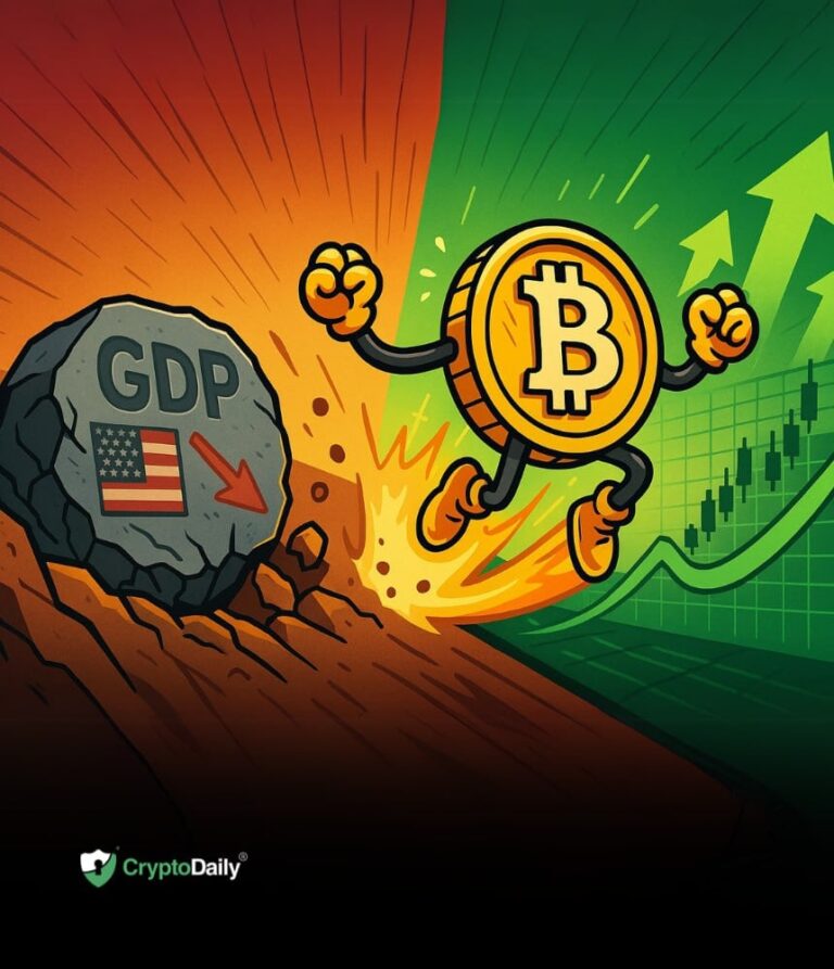 BTC20rebounds20after20weak20GDP201